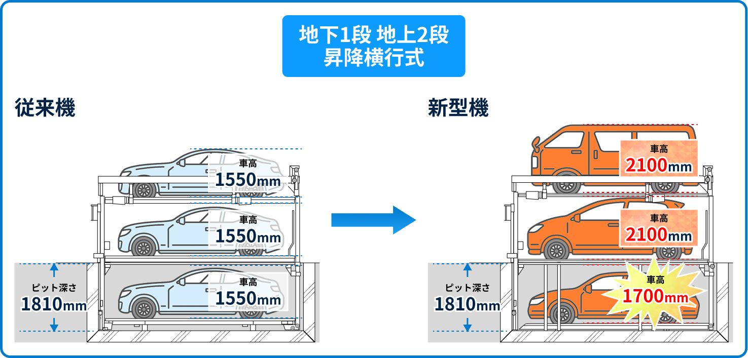 溶融亜鉛メッキ仕上げ2
